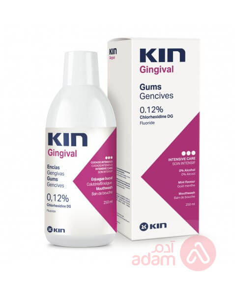 Kin Gingival Alp Mouth Wash | 250ML