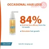 Ducray Creastim Anti-Hair Loss Lotion | 2X30Ml