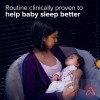 Johnson Baby Bath Sleep Time (Violet) | 300Ml