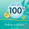 Pampers No 1(2-5)Kg Jumbo Pack | 86Pcs