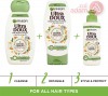 Garnier Ultra Doux Conditioner Almond Milk | 400Ml