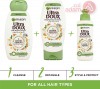 Garnier Ultra Doux Leave In Hair Cream Almond | 200M